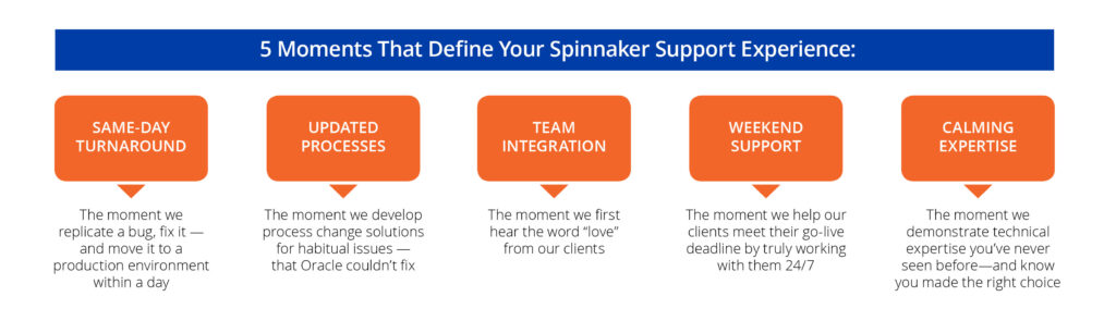 JD Edwards Support - Defining Moment Image