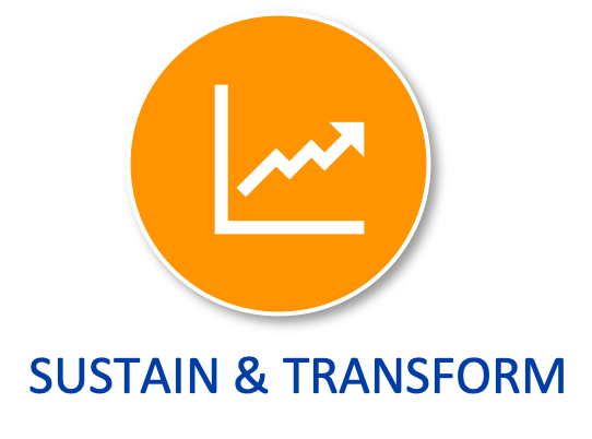 SustainAndTransform