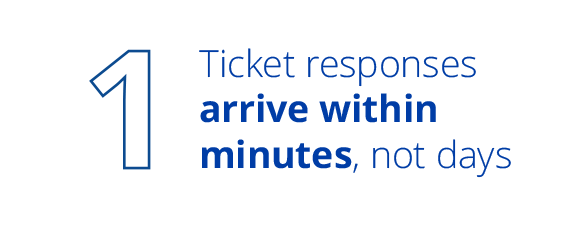 Break fix – 1 ticket responses