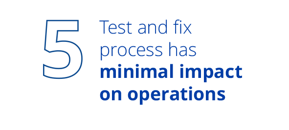 Break fix – 5 test and fix Test and fix process has minimal impact on operations
