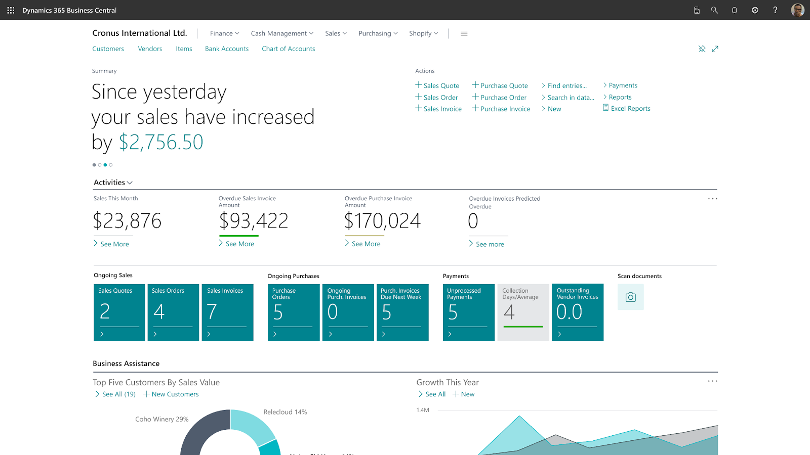 Microsoft Dynamics is one of the most popular examples of ERP systems