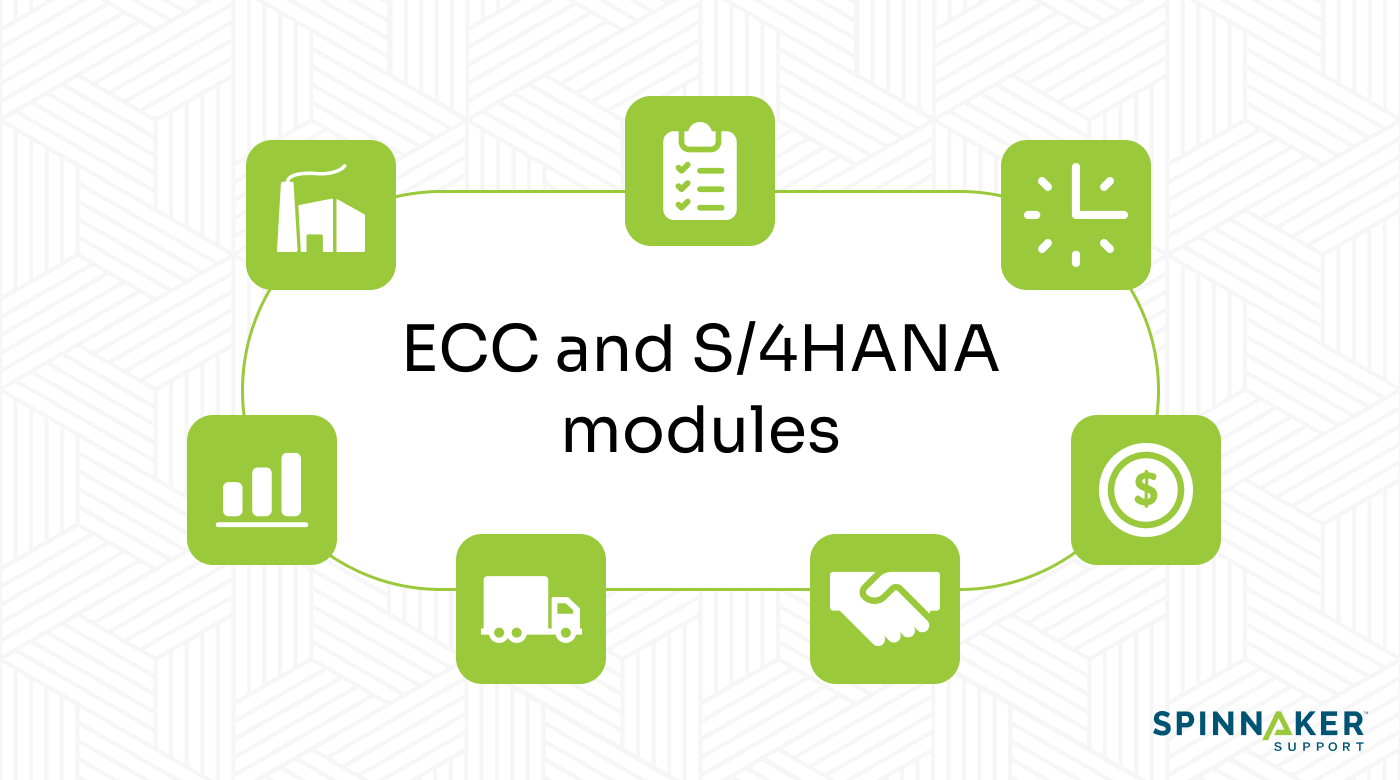 Which modules are there in SAP ECC and S/4HANA?