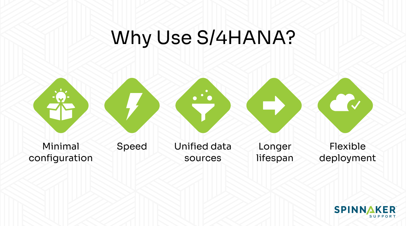 Why use SAP S/4HANA?