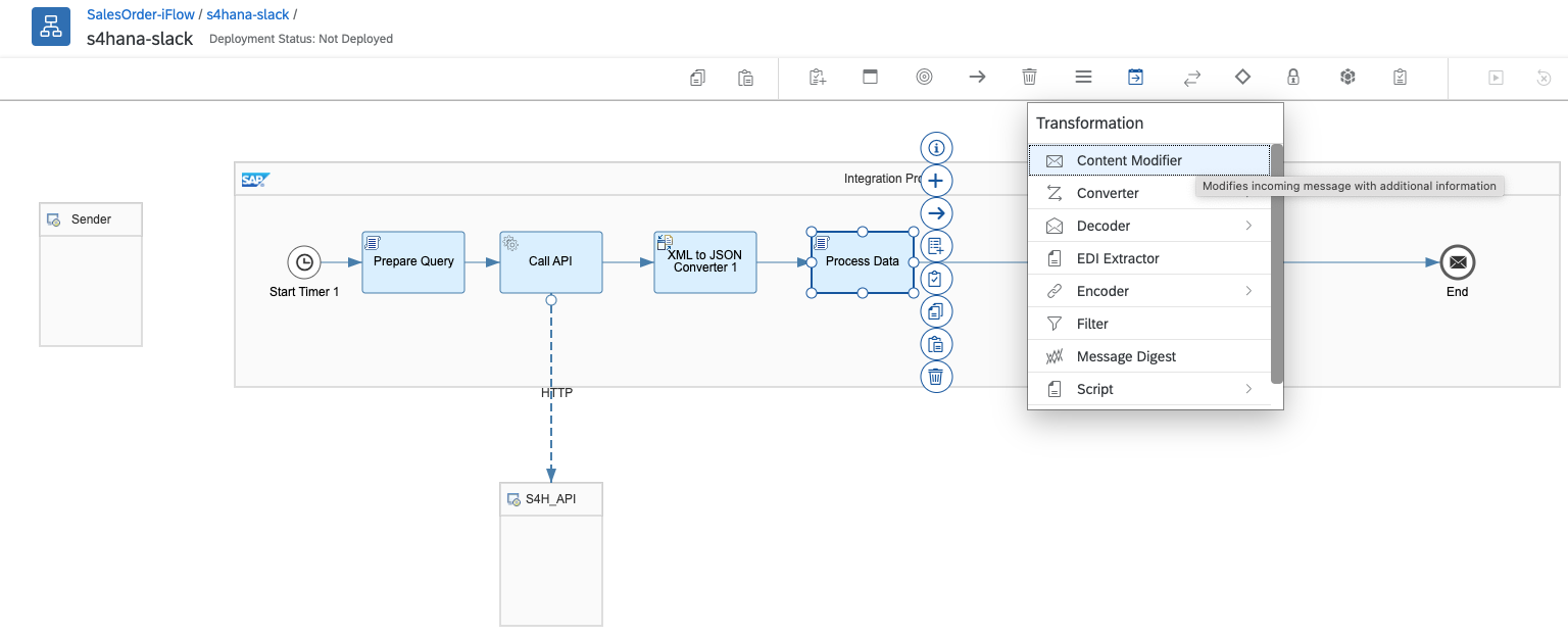 Using the SAP Cloud Integration Integration Flow Designer to connect S/4HANA and Slack