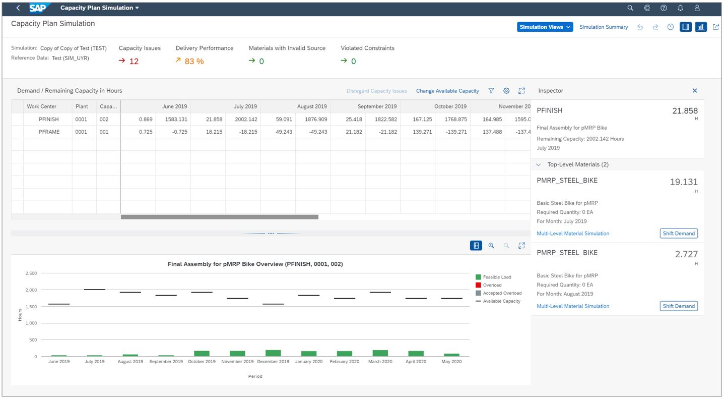 Understanding the differences between SAP ECC and S/4HANA by comparing their itnerfaces