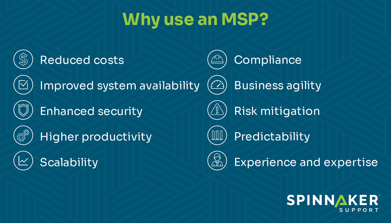 Benefits of the managed services model