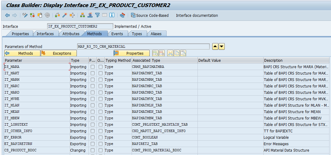 A screenshot of the SAP ECC dashboard that shows how it differs from S/4HANA