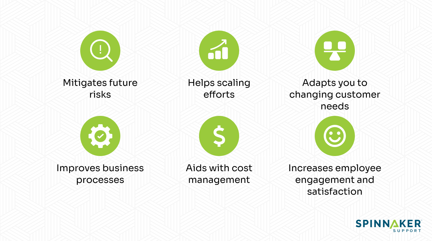 What are the benefits of ITIL change management?