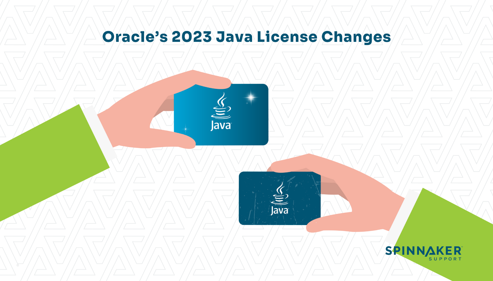 Intro to the 2023 Oracle Java license updates