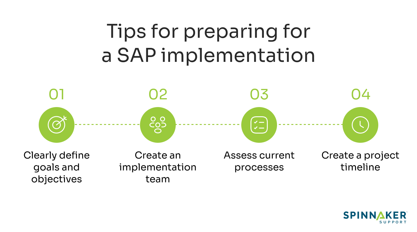 Preparing and planning to implement SAP