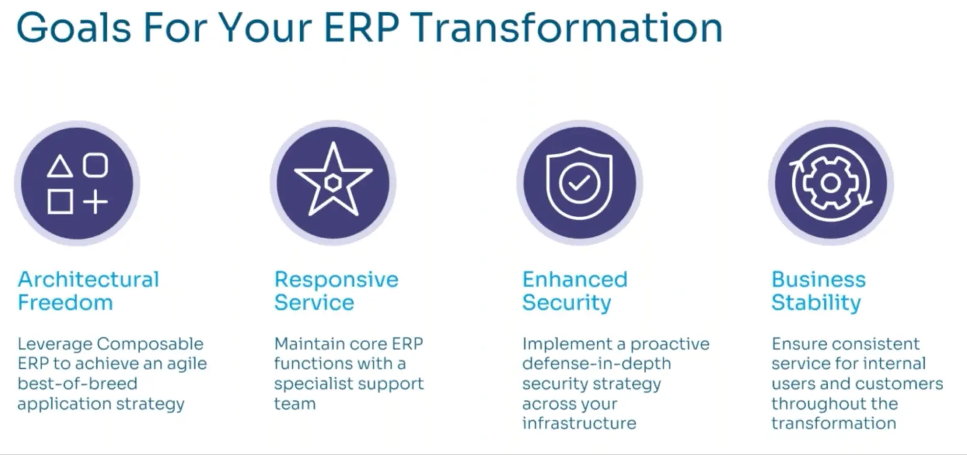 What do you want to achieve from your ERP transformation