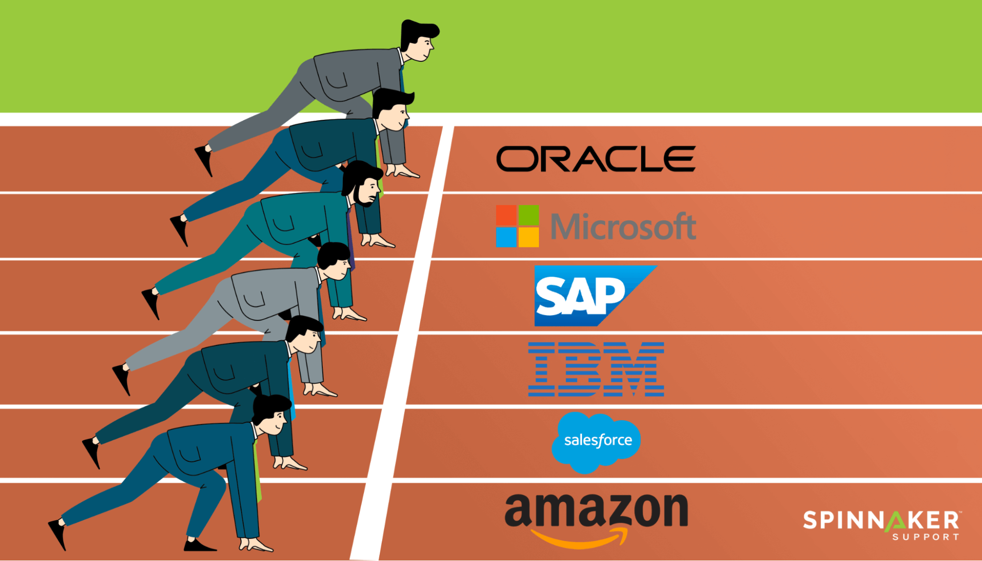 Comparative List of Oracle Competitors (2024 Update) Spinnaker Support