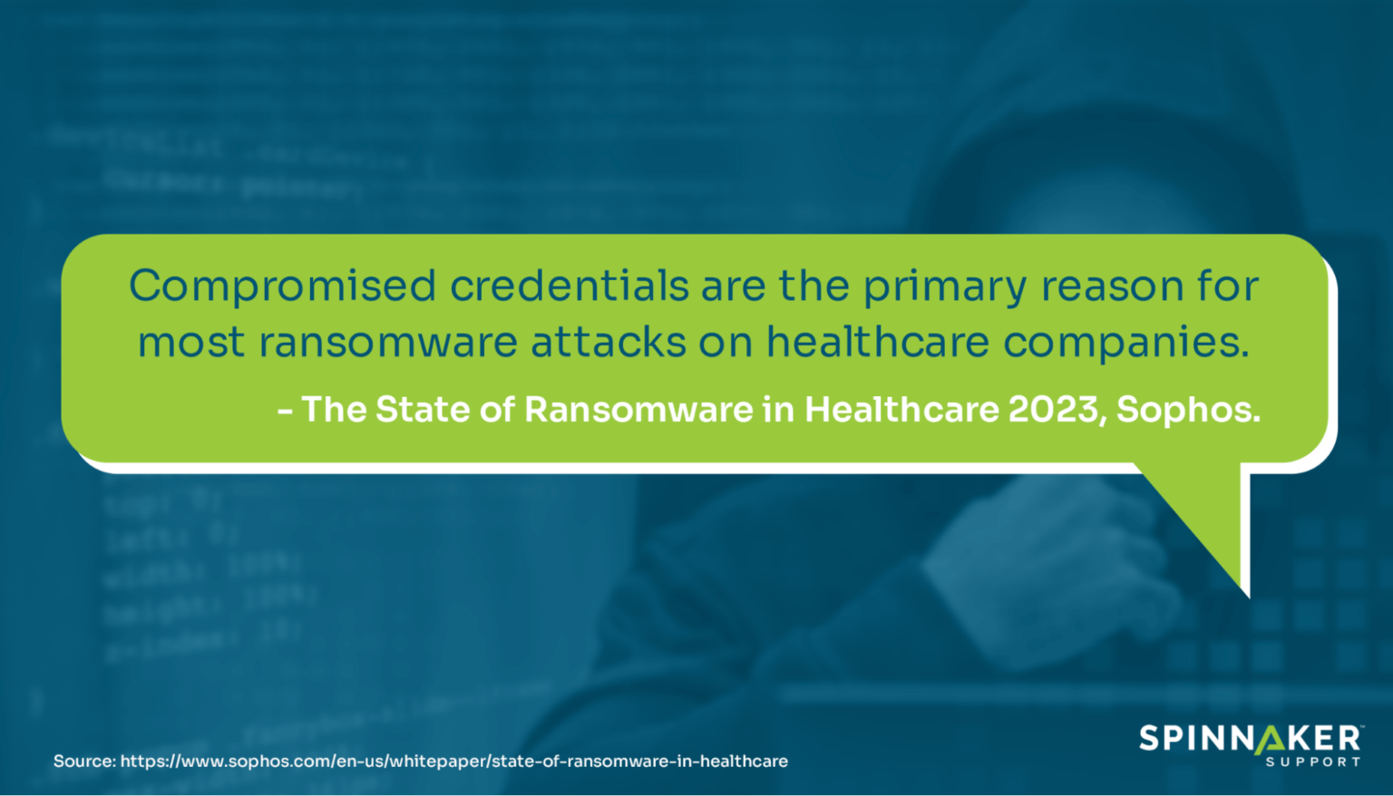 Ransomware attack on healthcare companies statistic
