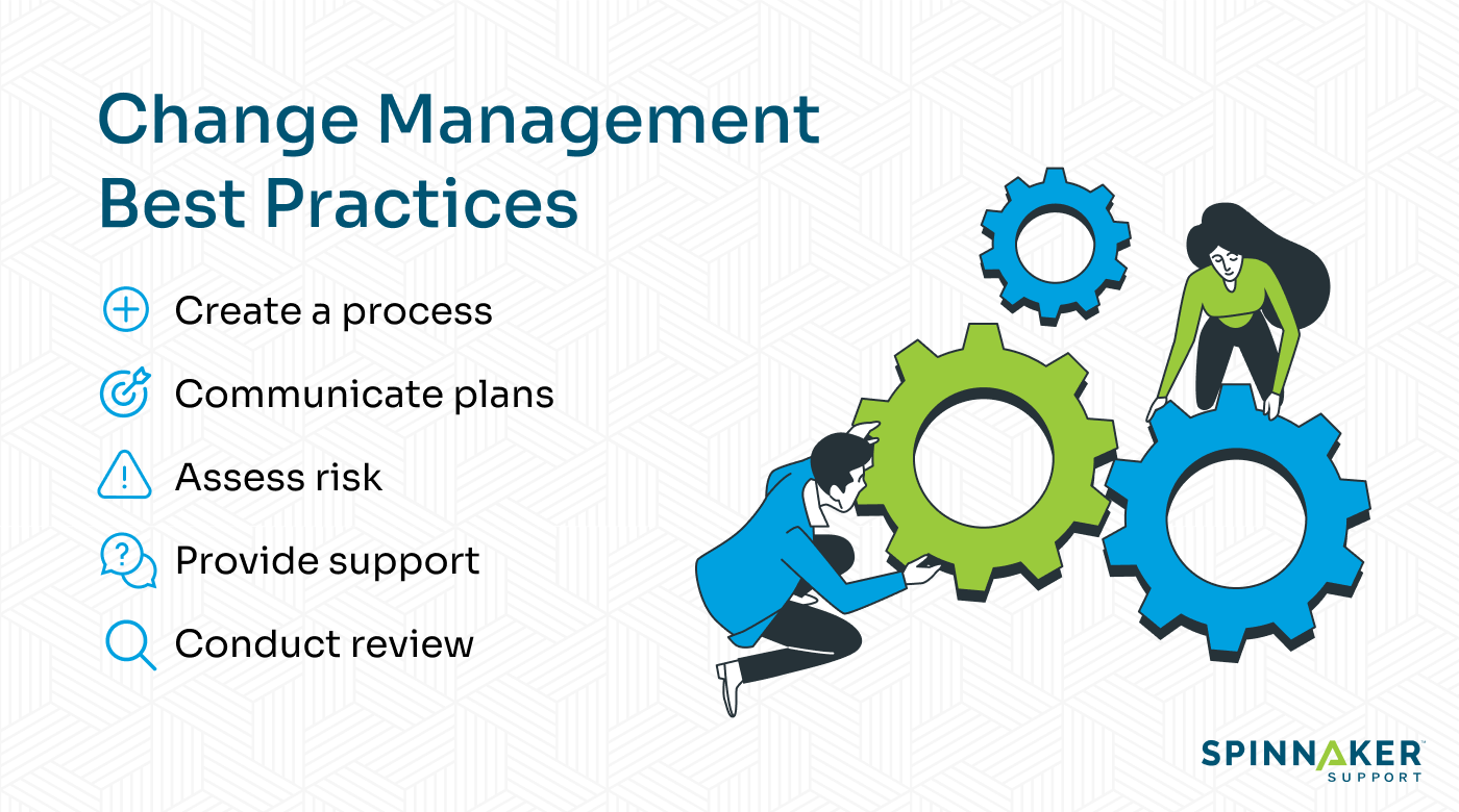 Change management best practices