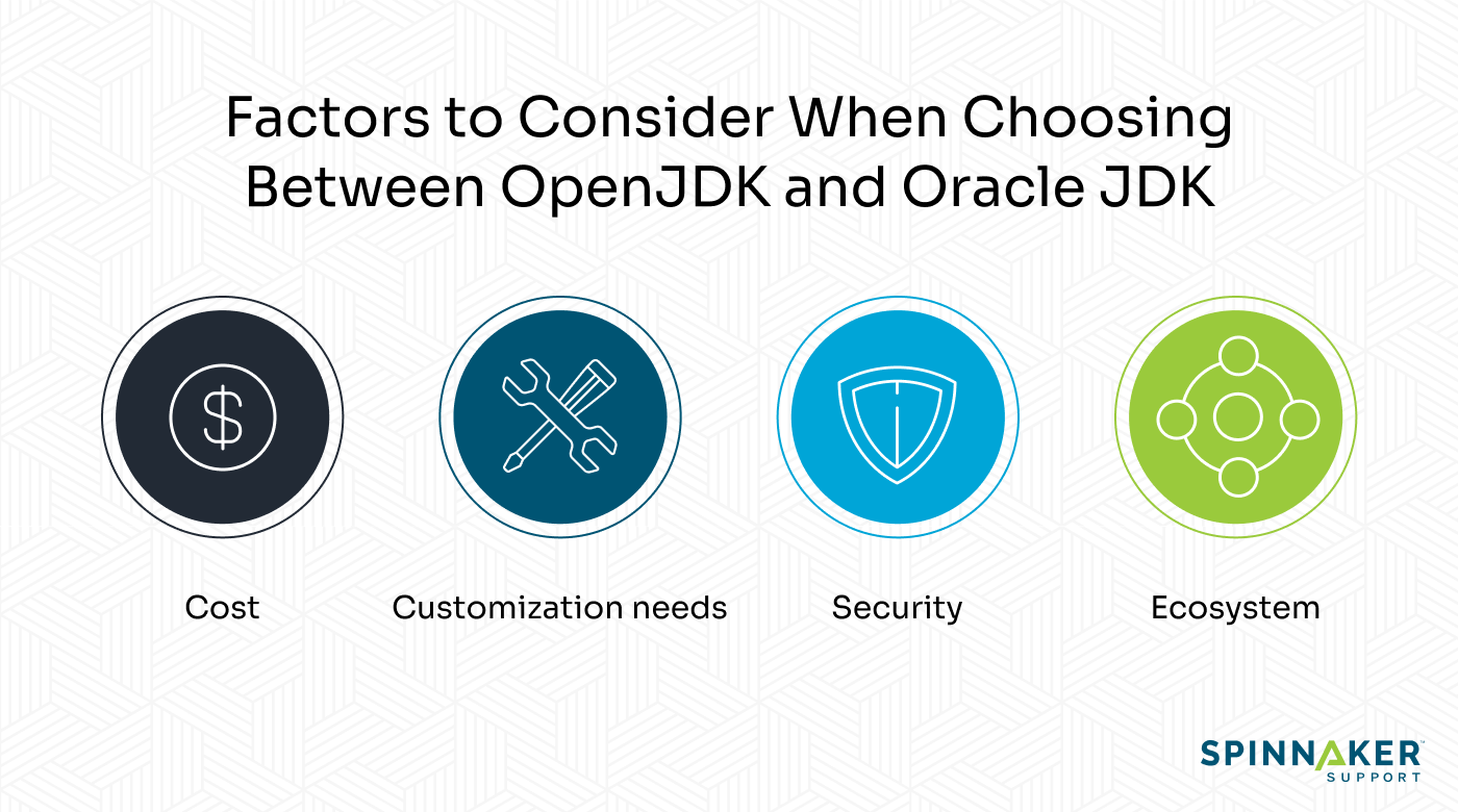 Should you use Oracle JDK or OpenJDK?