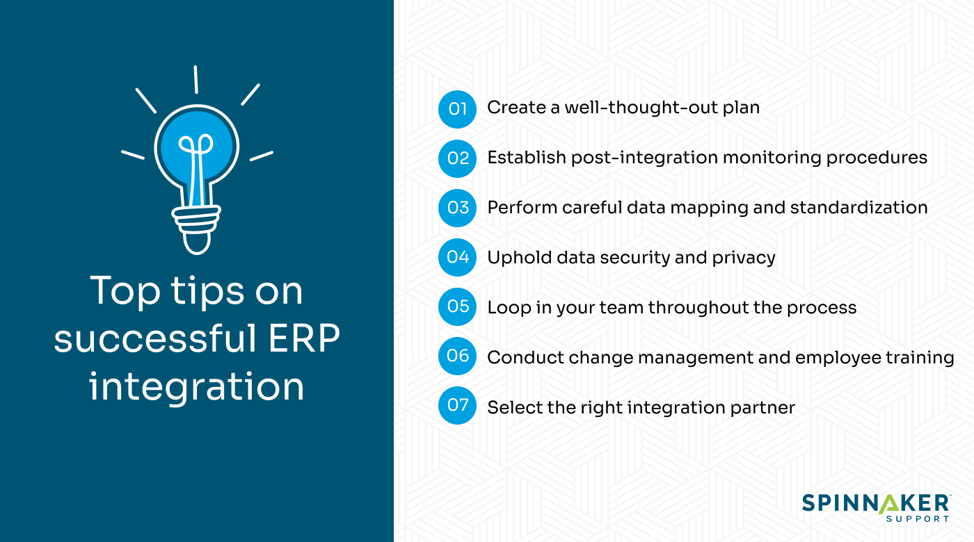 How to implement successful ERP integration