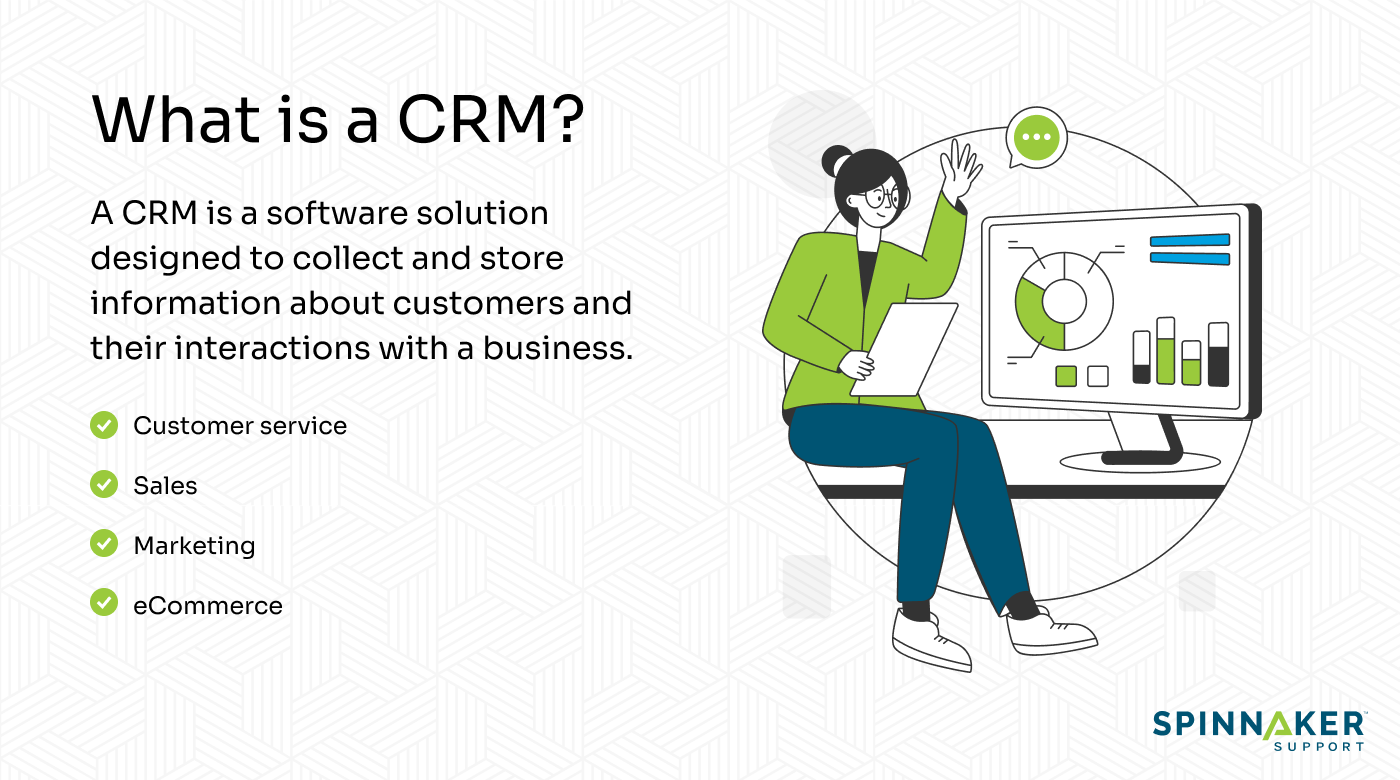 CRM definition