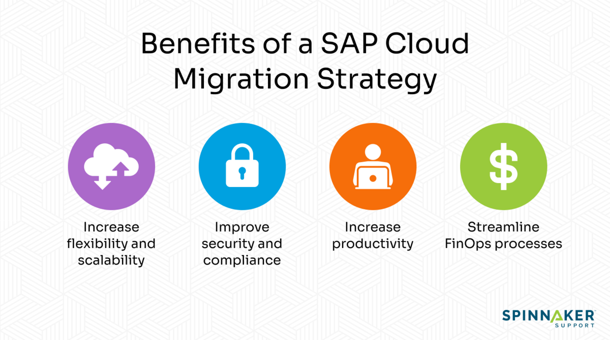 SAP cloud migration benefits