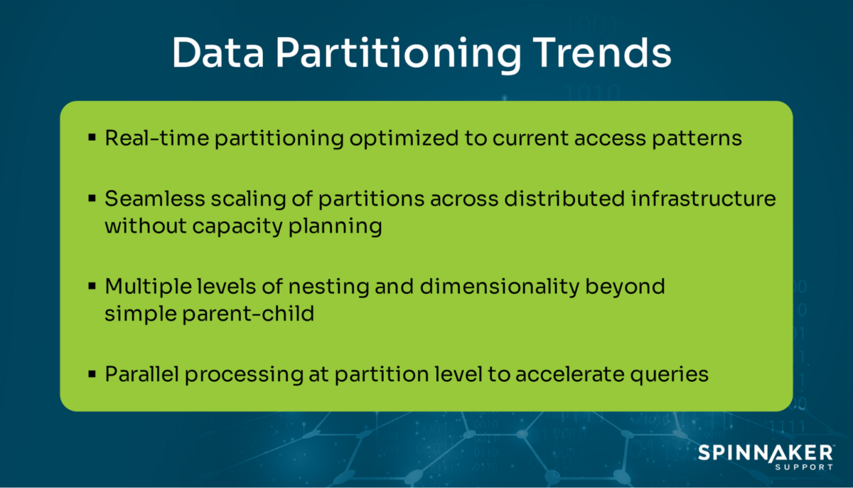 A list of data partitioning trends