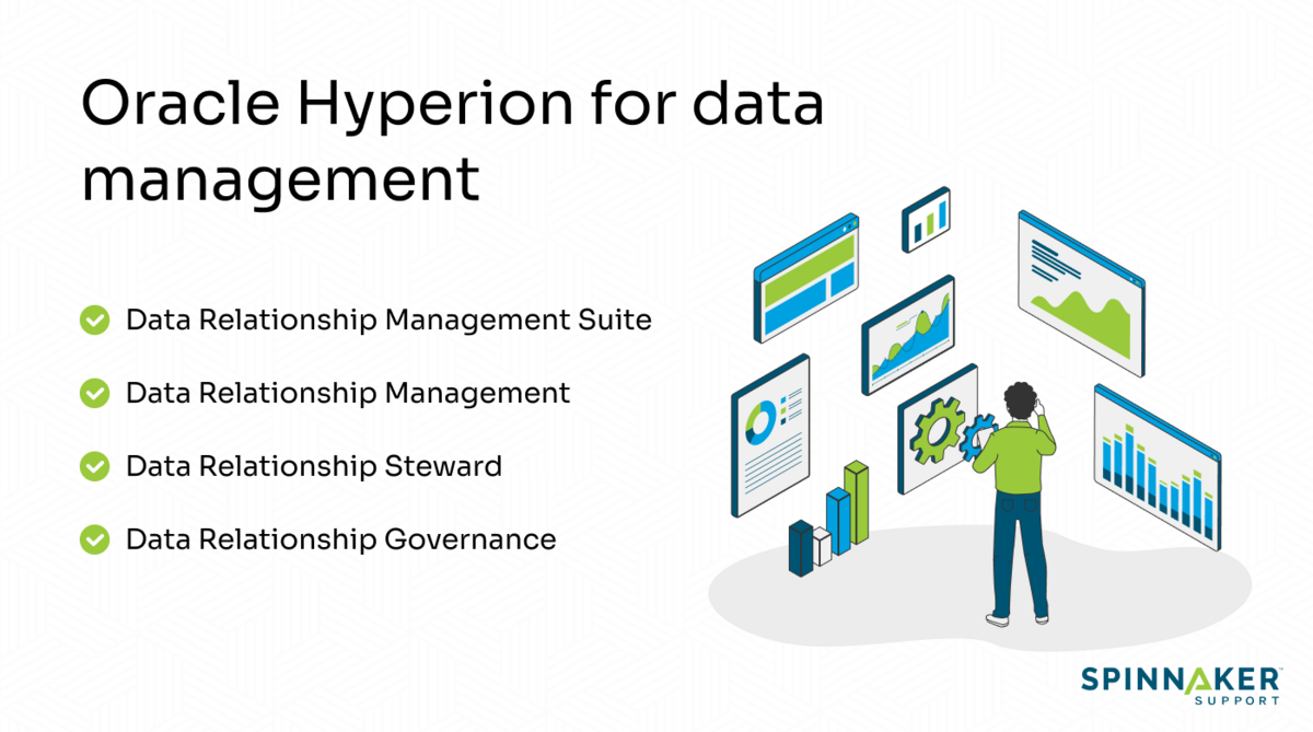 Oracle Hyperion for data management