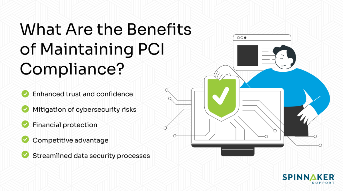 PCI compliance benefits