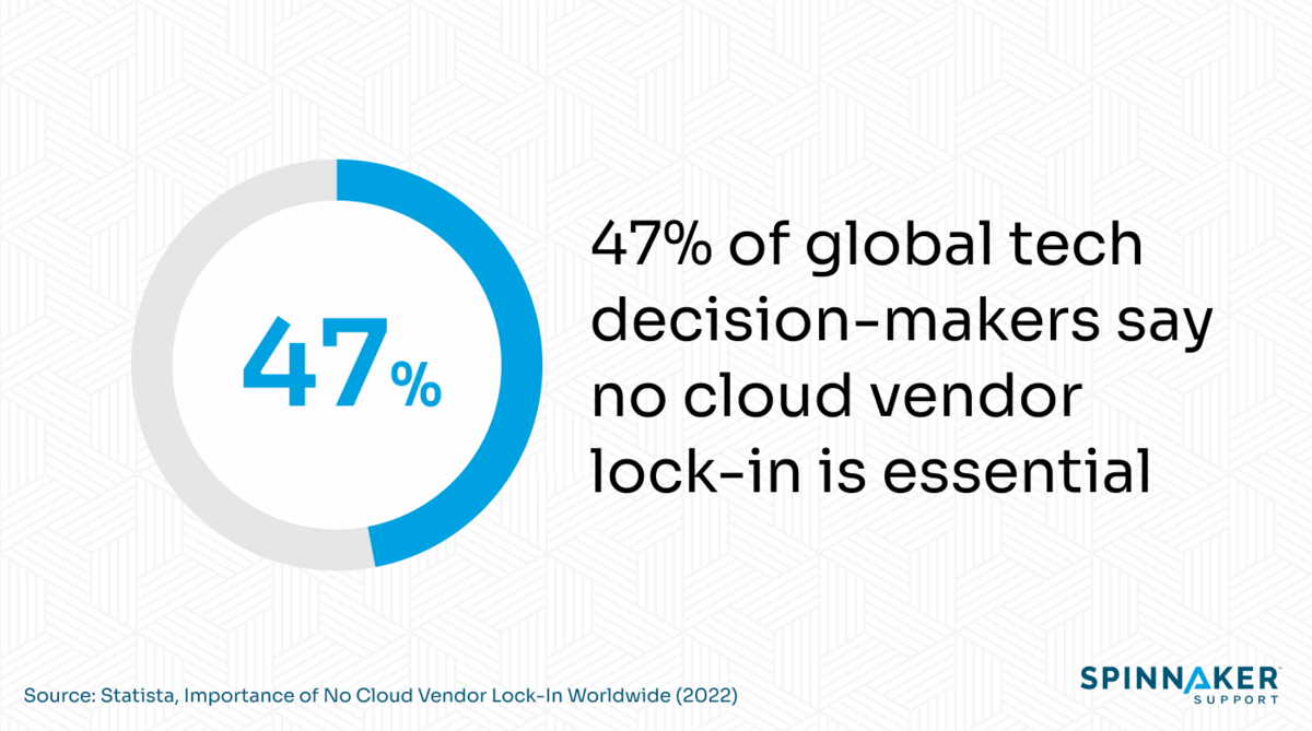 Cloud migration considerations