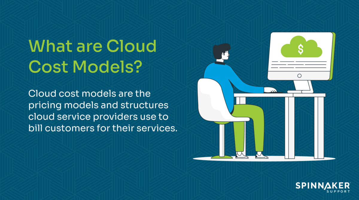 Defining cloud cost models